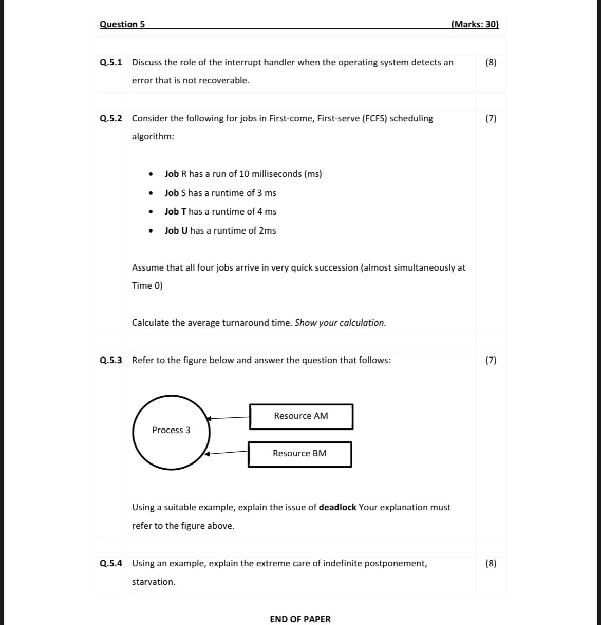 Record. File. Database. Directory. Q.4.2 Briefly discuss direct access contrast with sequential
