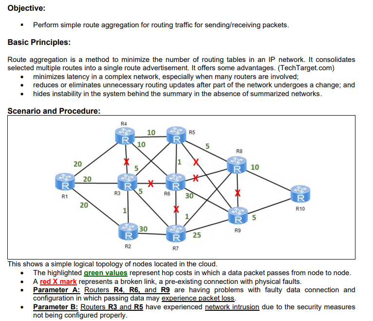 Objective: Perform simple route aggregation for routing traffic for sending/receiving packets. Basic