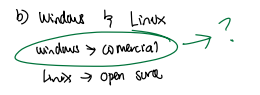 b) Windows Linux windows comercial Linex open sure b) Give 2 different