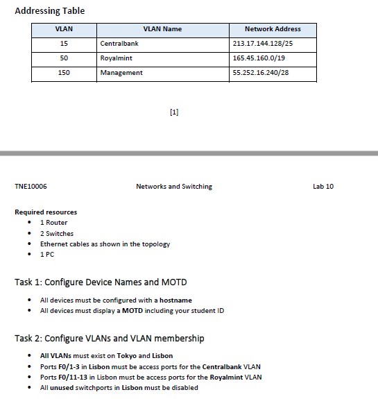 knowledge learnt from lab exercises 1 to 9. Background/Scenario: Build the network