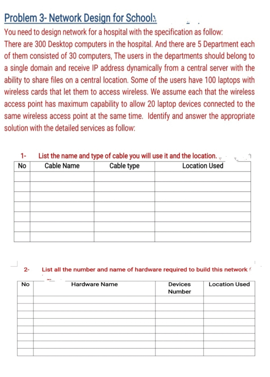 Problem 3- Network Design for School> You need to design network for
