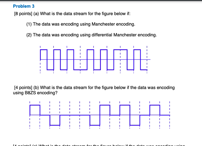 Problem 3 [8 points] (a) What is the data stream for the