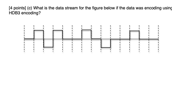 figure below if: (1) The data was encoding using Manchester encoding. (2)