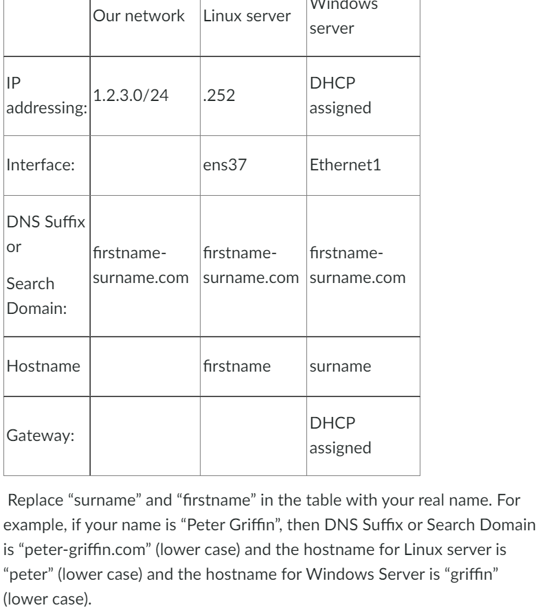requirements. firstname.surname Linux firstname Windows 1.2.3.0/24 surname Set up static networking for