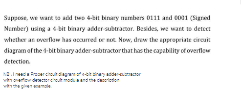 adder. Be sure to use an optimized design. 2. Use the optimized