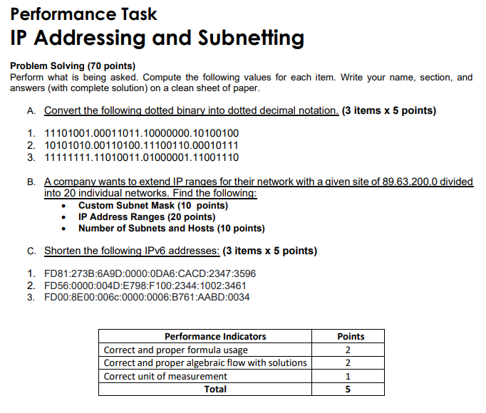 Performance Task IP Addressing and Subnetting Problem Solving (70 points) Perform what