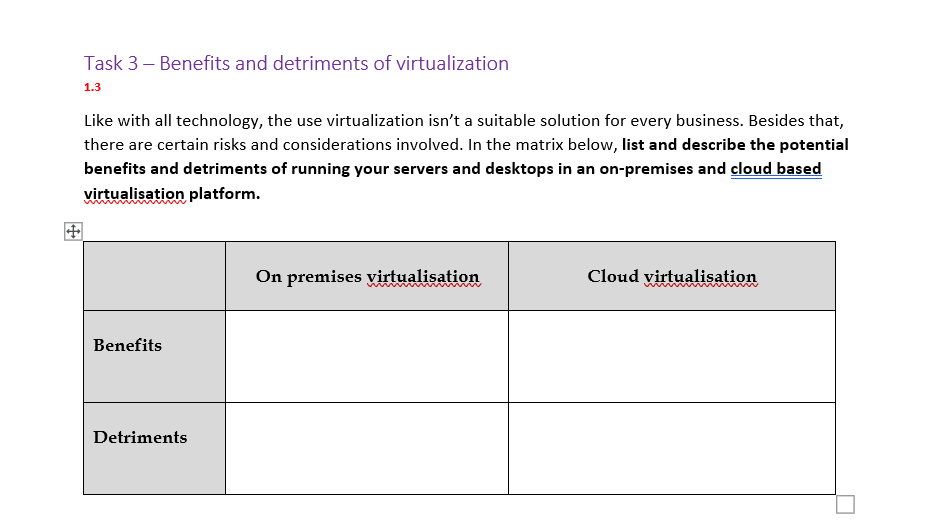 1.5, 1.6 PE1, KE1 Task 1-Government and industry guidelines 1.1, KE1 Conduct