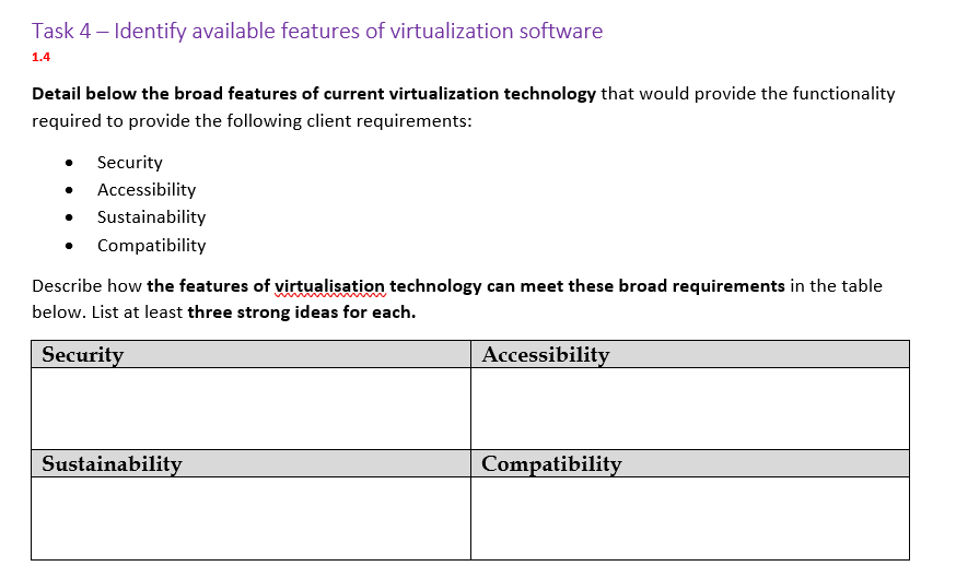 appropriate research and detail below suitable government and/or industry guidelines that should