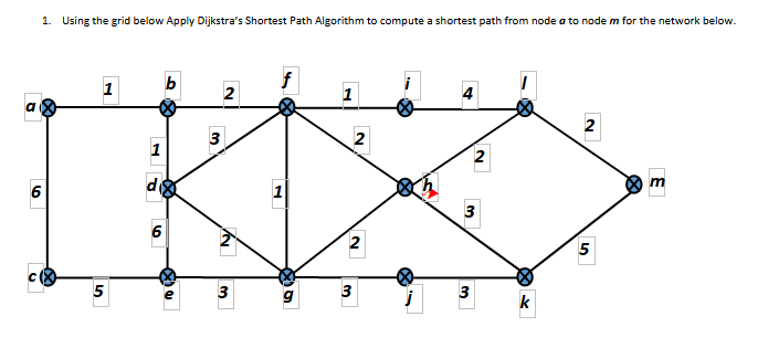 1. Using the grid below Apply Dijkstra's Shortest Path Algorithm to compute