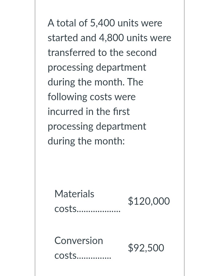 This month, the beginning inventory in the first processing department consisted of