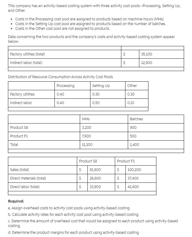 This company has an activity-based costing system with three activity cost pools--Processing,