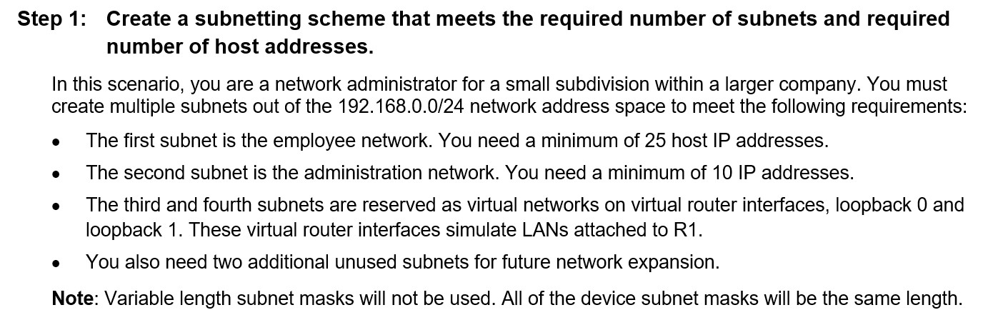 Gateway N/A G0/1 N/A Loo N/A Lo1 N/A S1 VLAN 1 PC-A