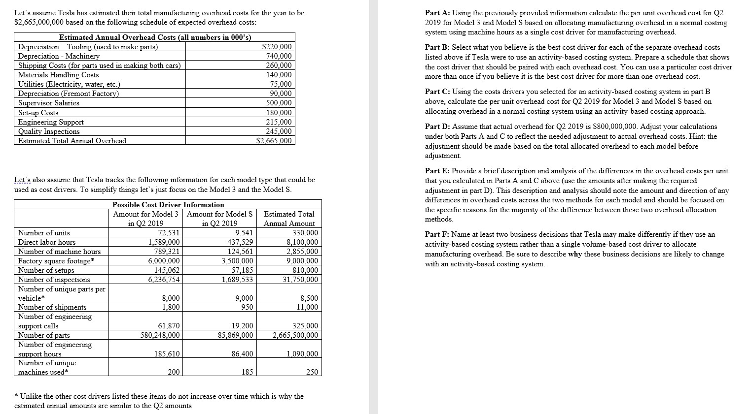 "Tesla's factory in Fremont, California is one of the world's most advanced