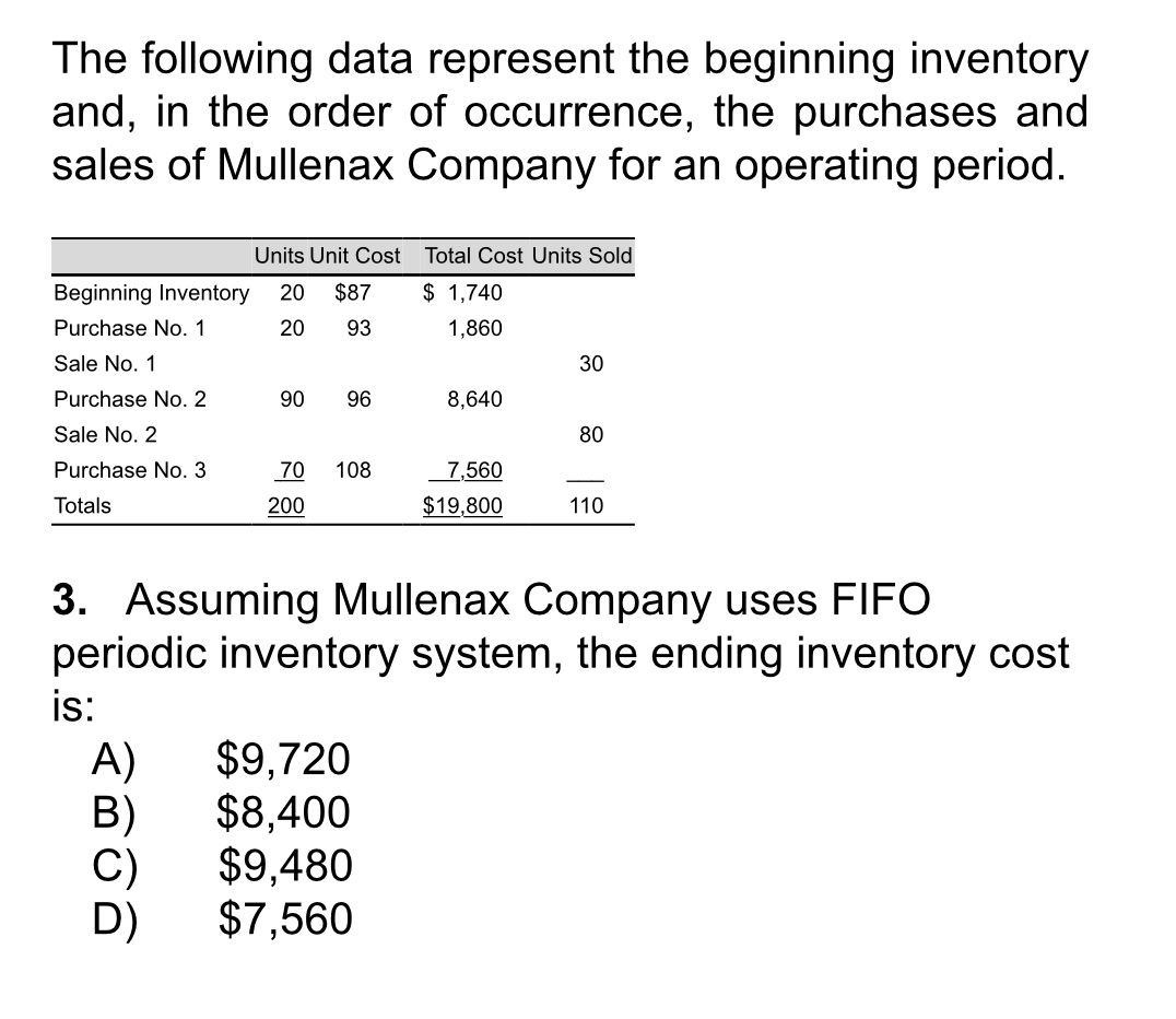 The following data represent the beginning inventory and, in the order of