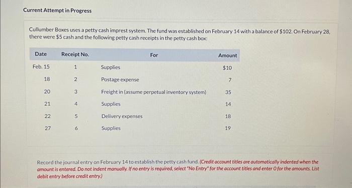 Current Attempt in Progress Cullumber Boxes uses a petty cash imprest system.