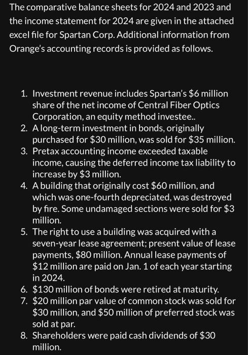 2023 Assets Cash 57 55 Accounts receivable 181 170 Less: Allowance for