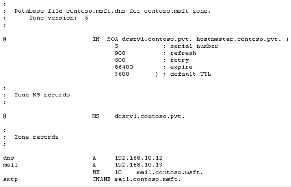 Database file contoso.msft.dns for contoso.msft zone. Zone version: 5 1 Zone NS