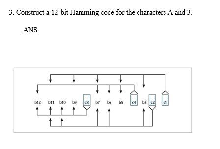 3. Construct a 12-bit Hamming code for the characters A and 3.
