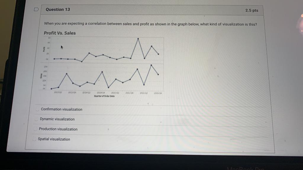 front and side views of each item and the cutting plane shown,