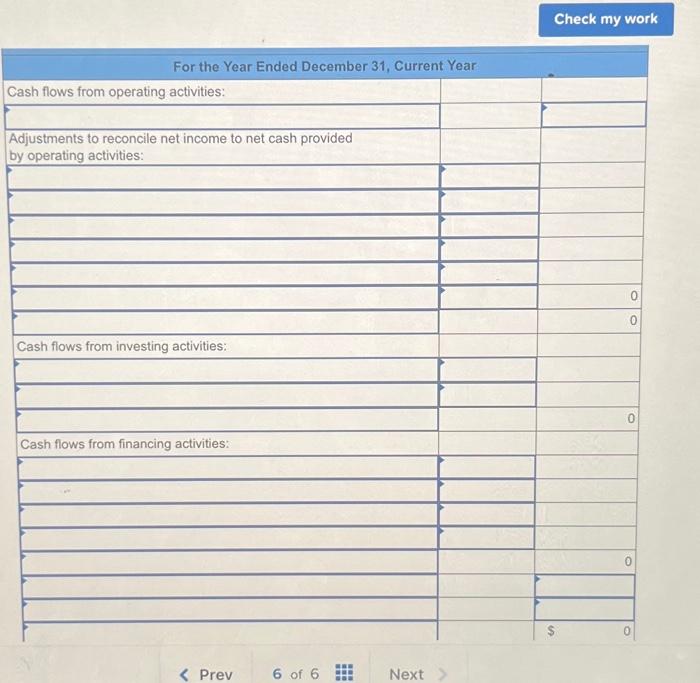sheet at December 31 Cash Accounts receivable Merchandise inventory Property and equipment
