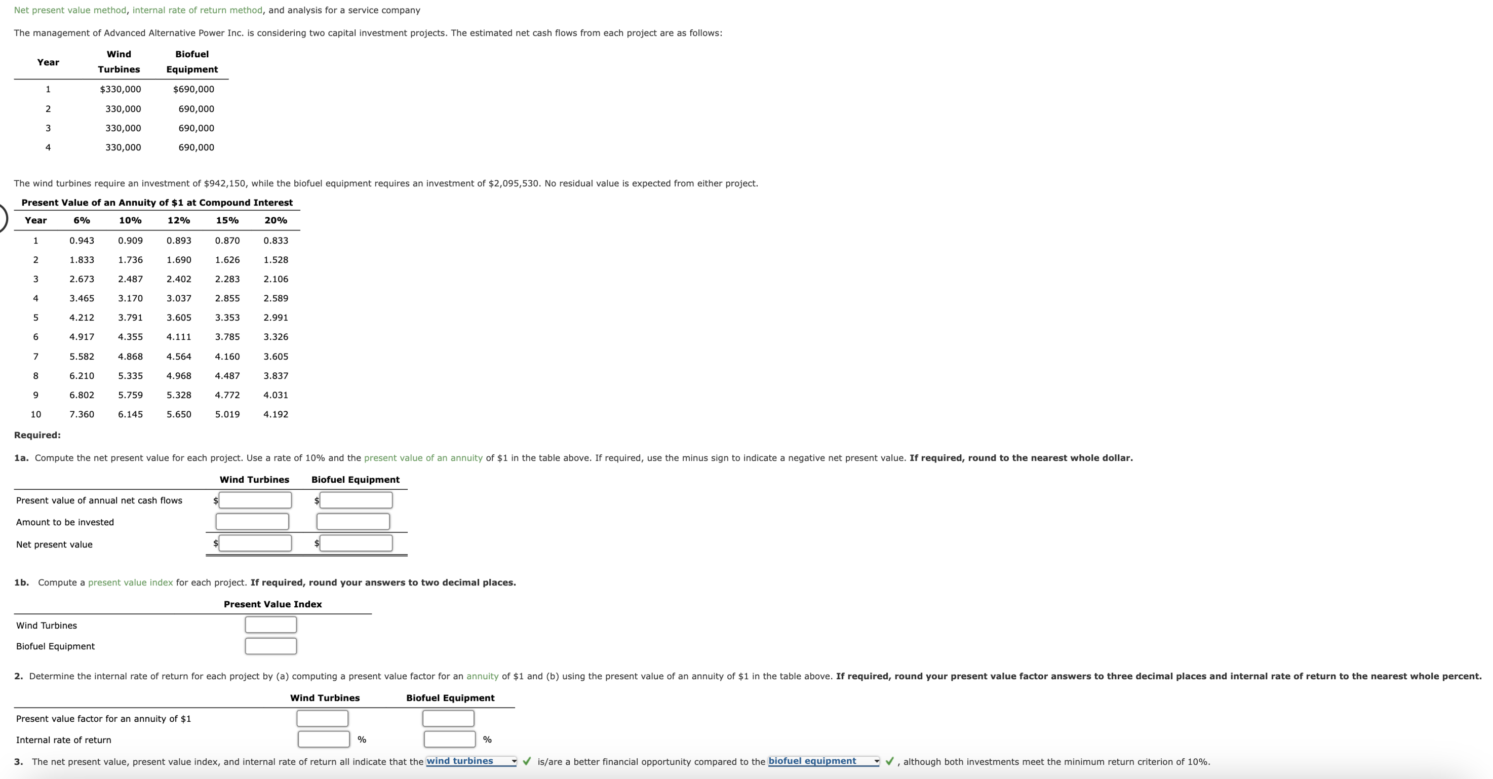 Net present value method, internal rate of return method, and analysis for