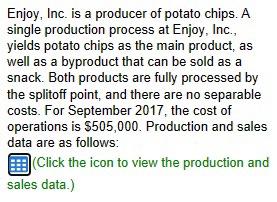 Enjoy, Inc. is a producer of potato chips. A single production process