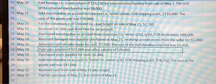 5 May 2 6 7 May 3 8 May 4 9 May