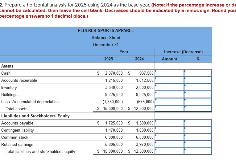 2. Prepare a horizontal analysis for 2025 using 2024 as the base