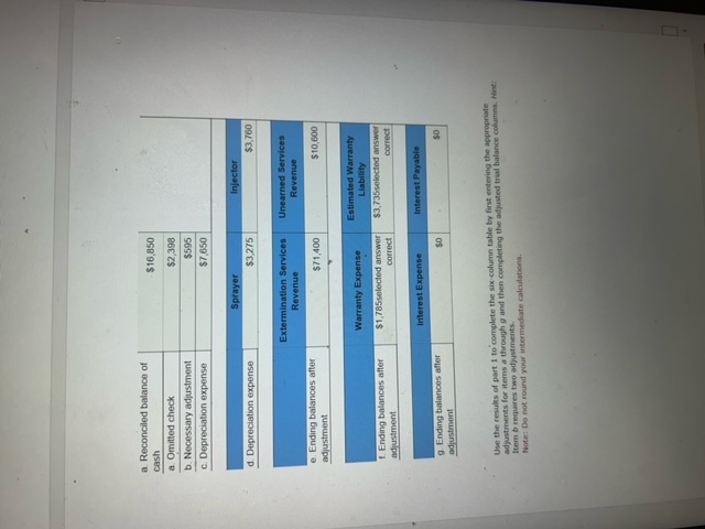 Balance Debit Credit Cash $19,200 Accounts receivable 20,570 Allowance for doubtful accounts