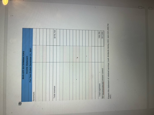 0 0 Interest payable Long-term notes payable Common stock Retained earnings Dividends