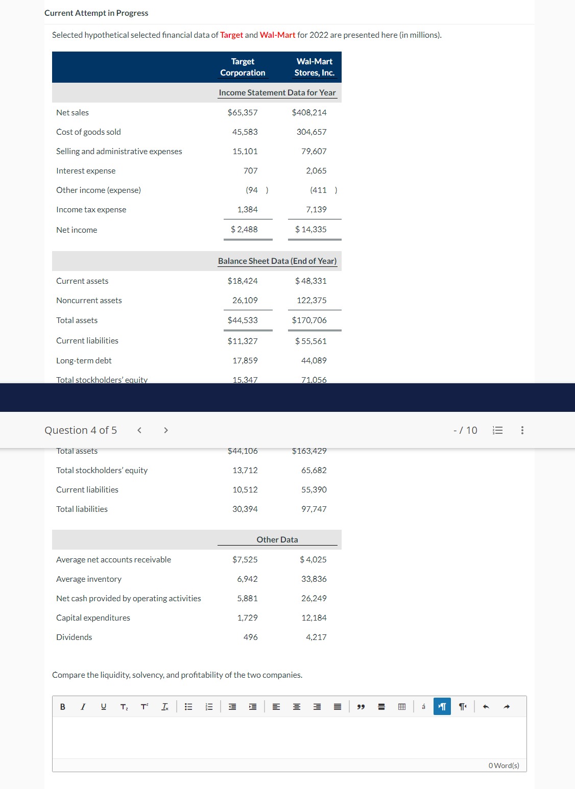 Current Attempt in Progress Selected hypothetical selected financial data of Target and
