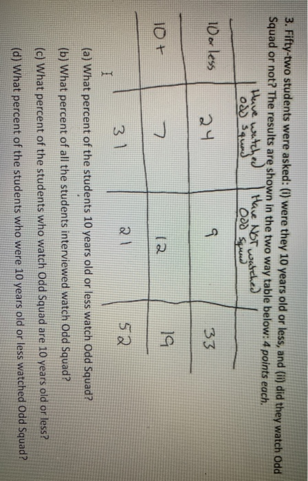 Assembly codes of a delay subroutine capable to implement the following delays: