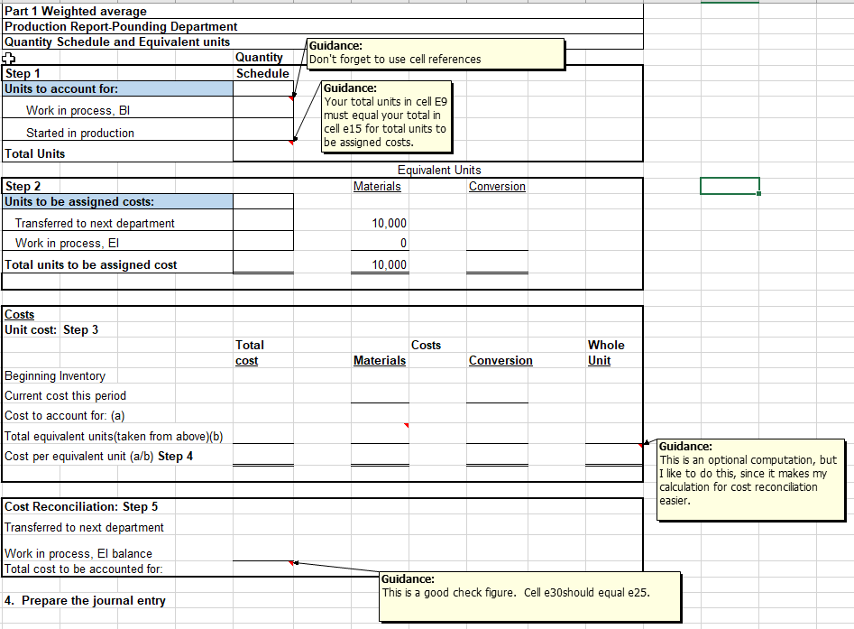 Work in process Started During March Completed and transferred out during March
