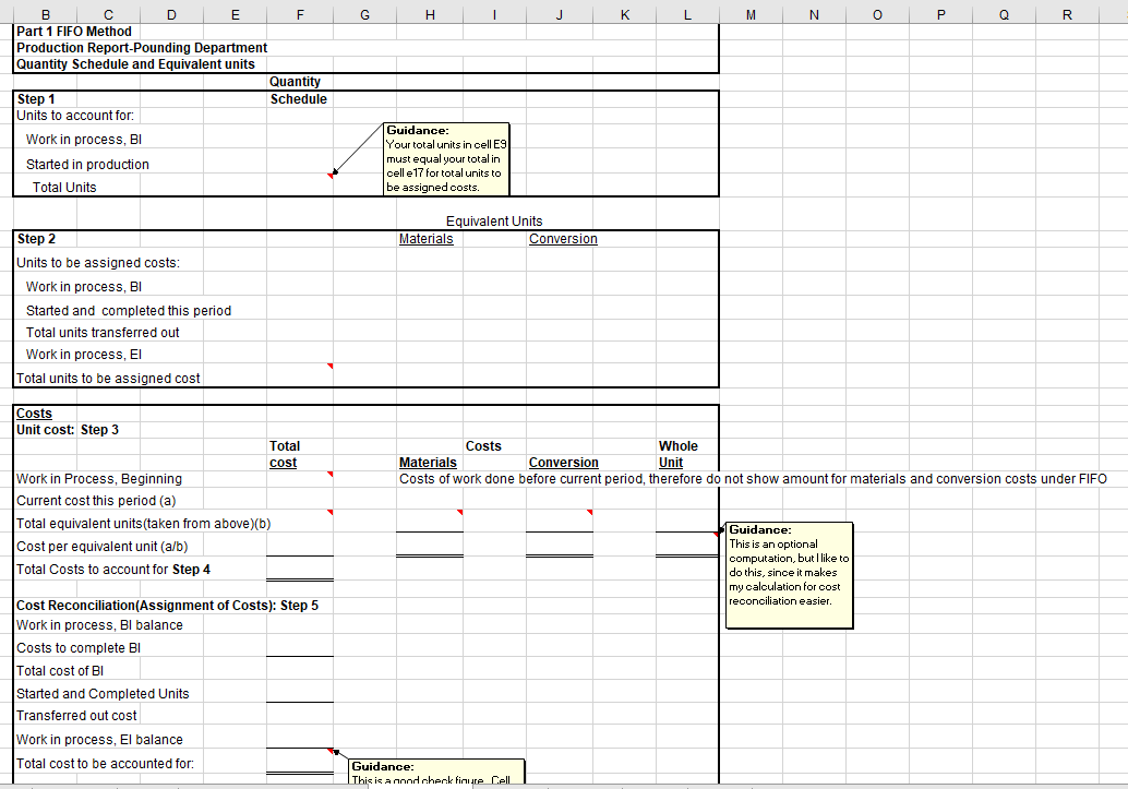 Work in process Started During March Completed and transferred out during March