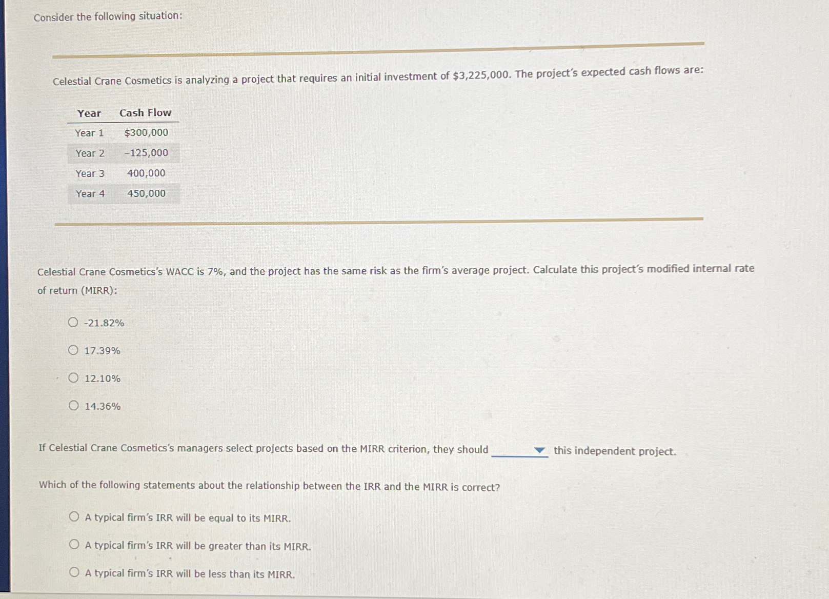 Consider the following situation: Celestial Crane Cosmetics is analyzing a project that