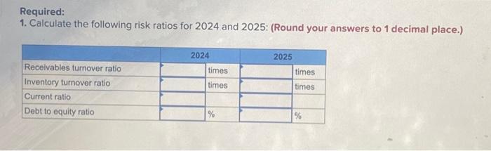 below. Net sales THE ATHLETIC ATTIC Income Statements For the Years Ended