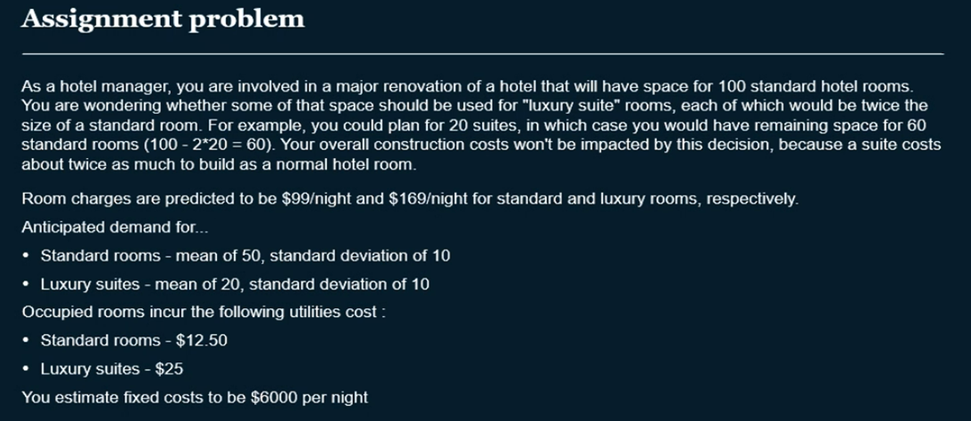 Assignment problem As a hotel manager, you are involved in a major