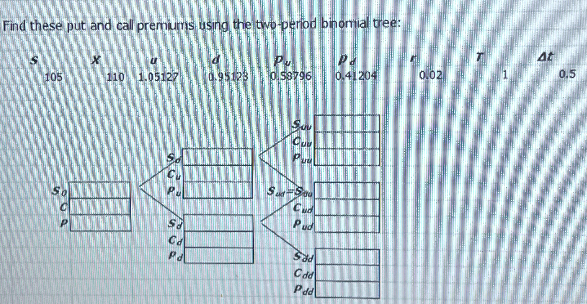 Find these put and call premiums using the two-period binomial tree: S