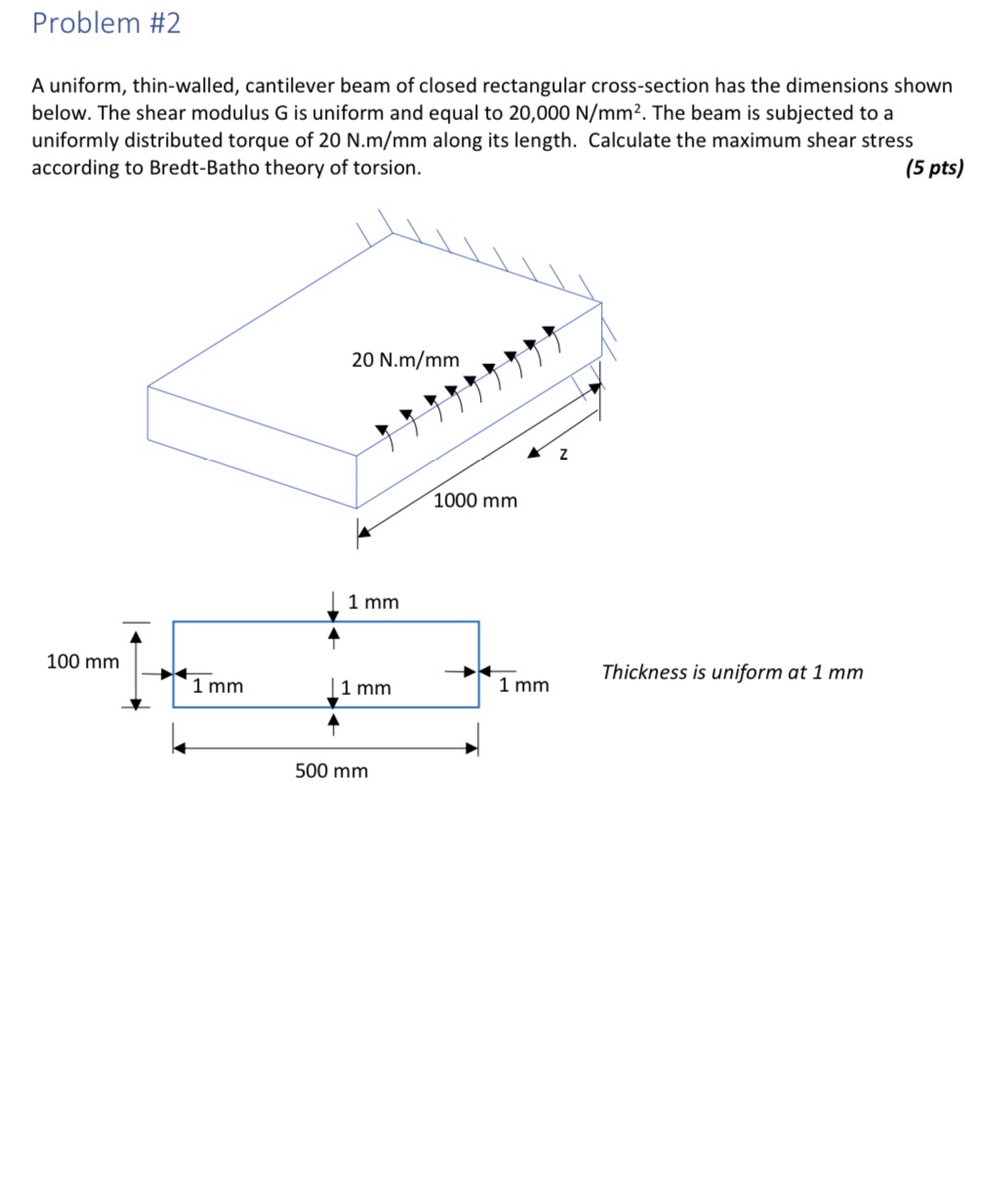 Problem #2 A uniform, thin-walled, cantilever beam of closed rectangular cross-section has