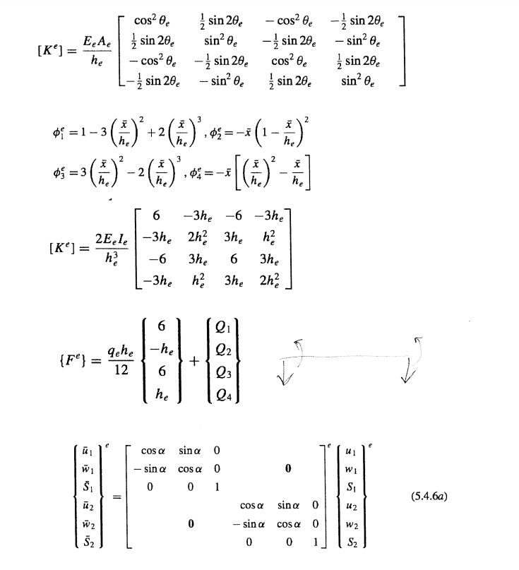 at A, C and D are built-in, i.e., welded. Let U4, U5