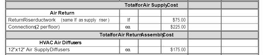 Air Return ReturnRiserductwork (same If as supply riser) Connection$2 per floor) Totalfor