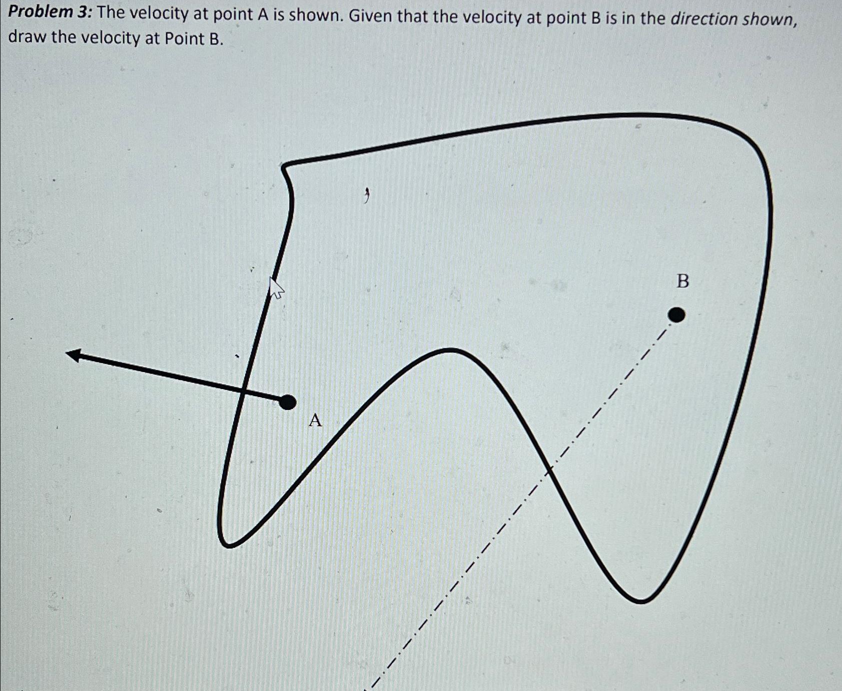 Problem 3: The velocity at point A is shown. Given that the