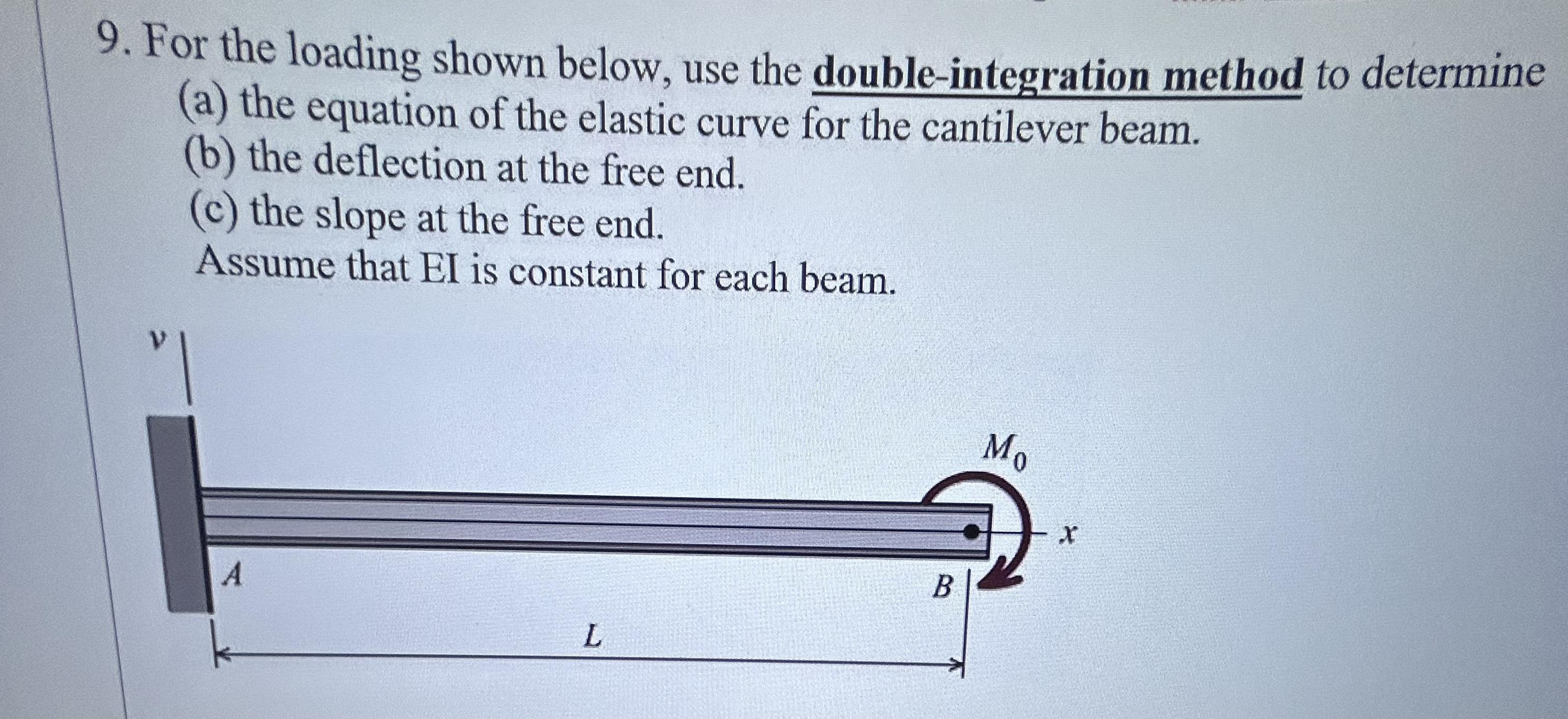 9. For the loading shown below, use the double-integration method to determine