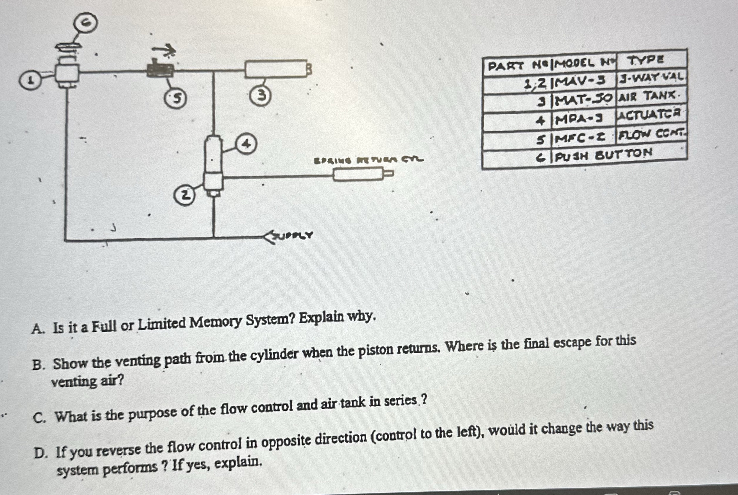 .! J 2 S 3 SUPPLY B SPRING NEGR PART NE/MODEL N