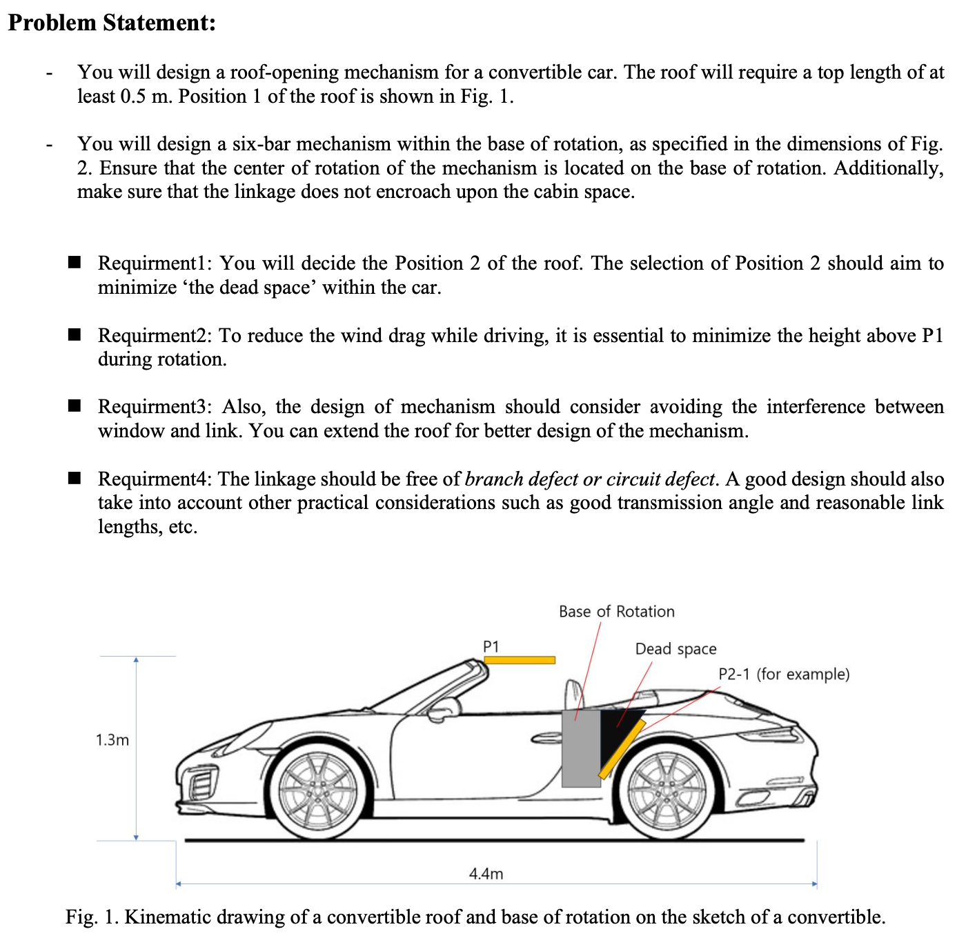 Problem Statement: You will design a roof-opening mechanism for a convertible car.