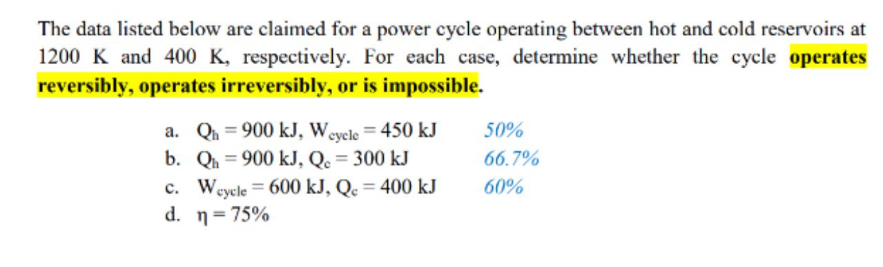 The data listed below are claimed for a power cycle operating between