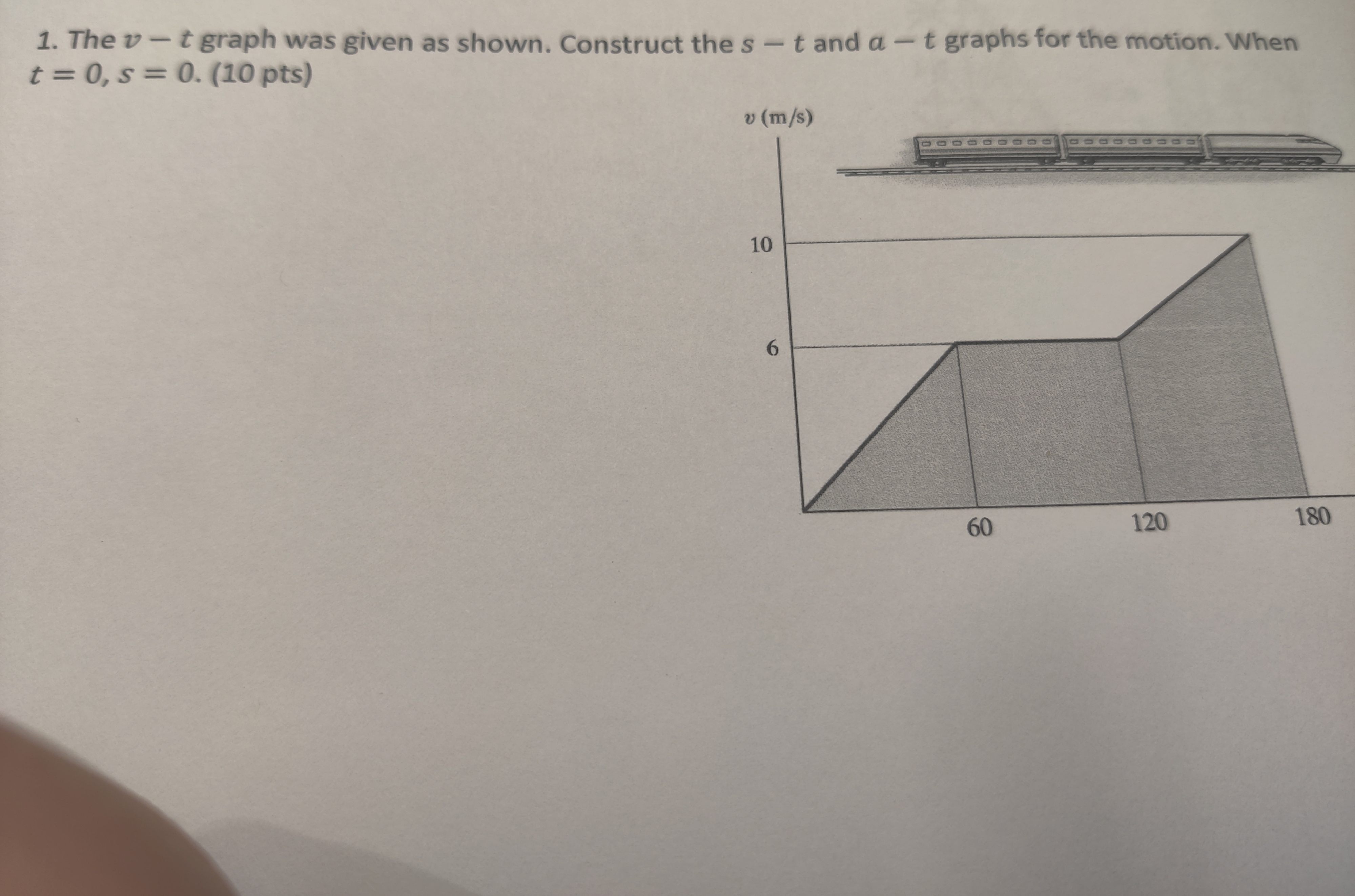 1. The v-t graph was given as shown. Construct the s -