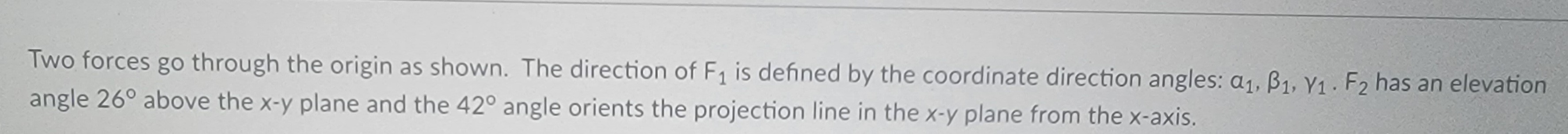 Two forces go through the origin as shown. The direction of F1