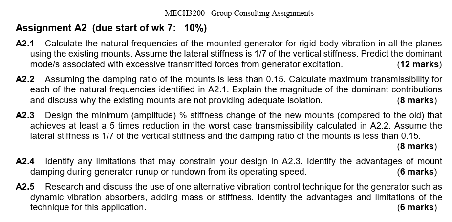 Blades and Hub Parameters Number of blades Tip speed ratio () 3