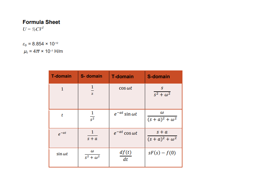 Formula Sheet U = CV E08.854 x 10-12 Ho=4TT 10-7 H/m T-domain
